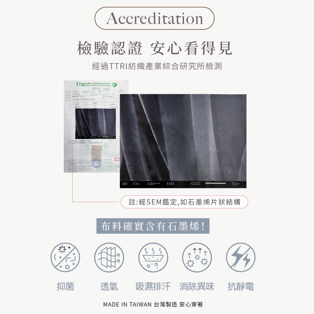 【Clany可蘭霓】戀慕時光 抑菌石墨烯蕾絲中腰M-XL內褲 柔霧藍 3035-52, , large