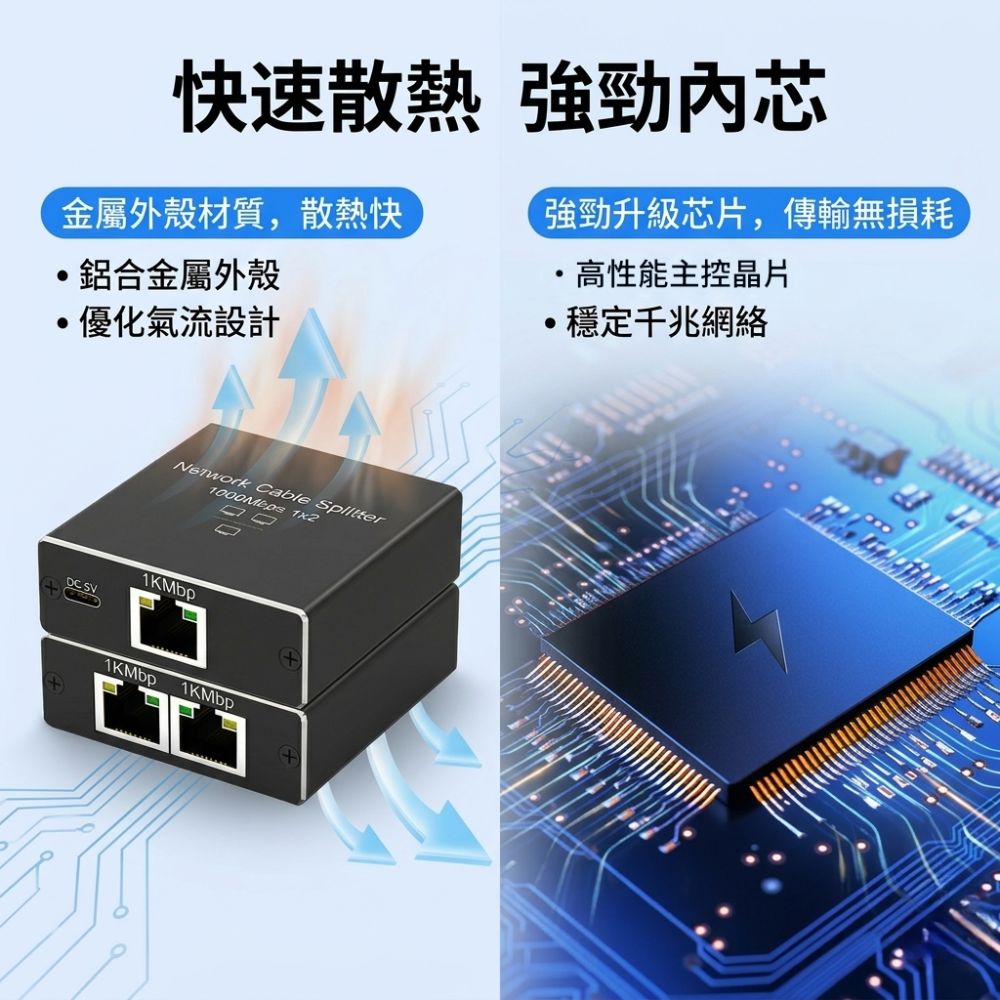 RJ45千兆網路分配器(一分四), , large