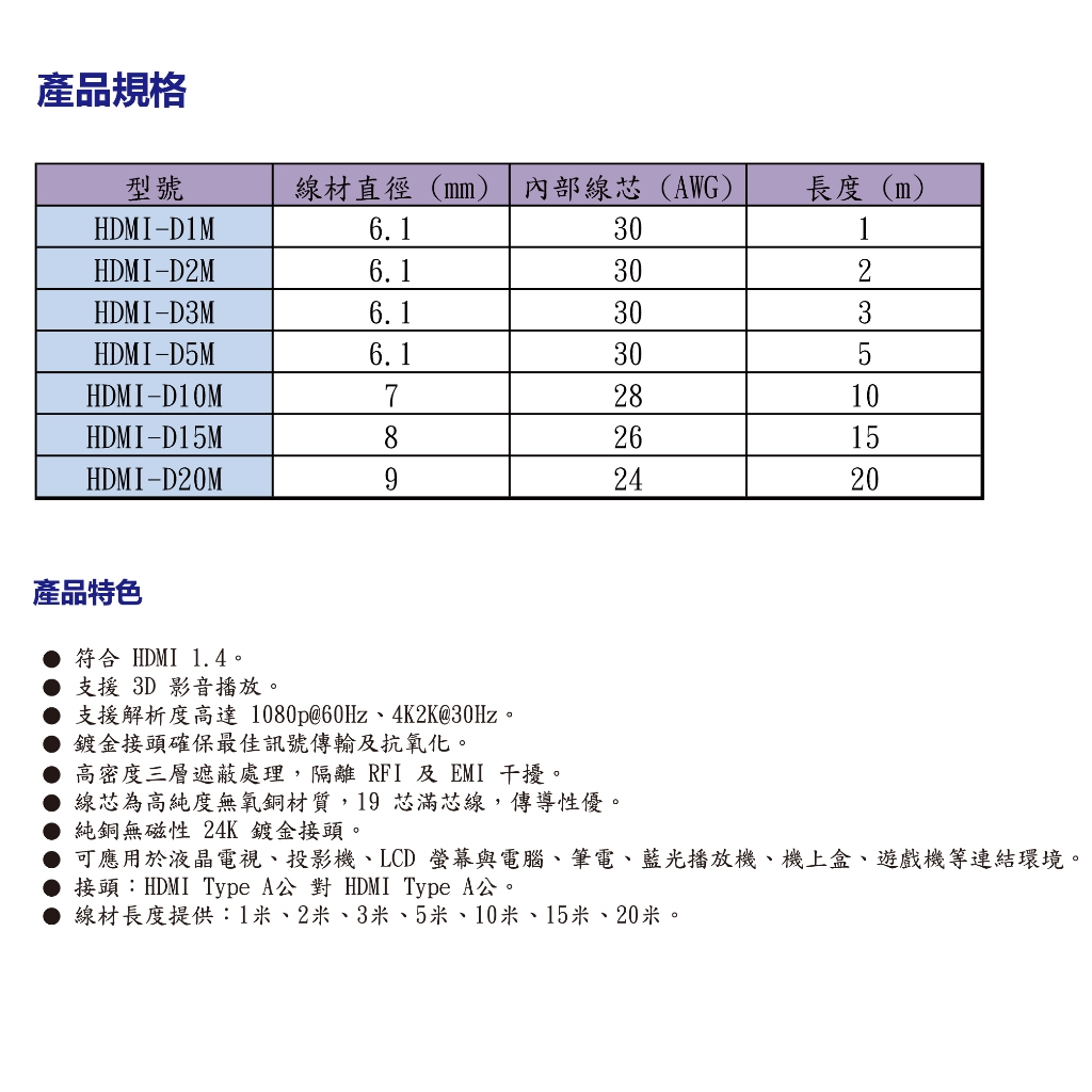 昌運監視器 HANWELL HDMI-D1M 1米 HDMI 標準纜線 純銅無磁性24K鍍金接頭 抗氧化, , large