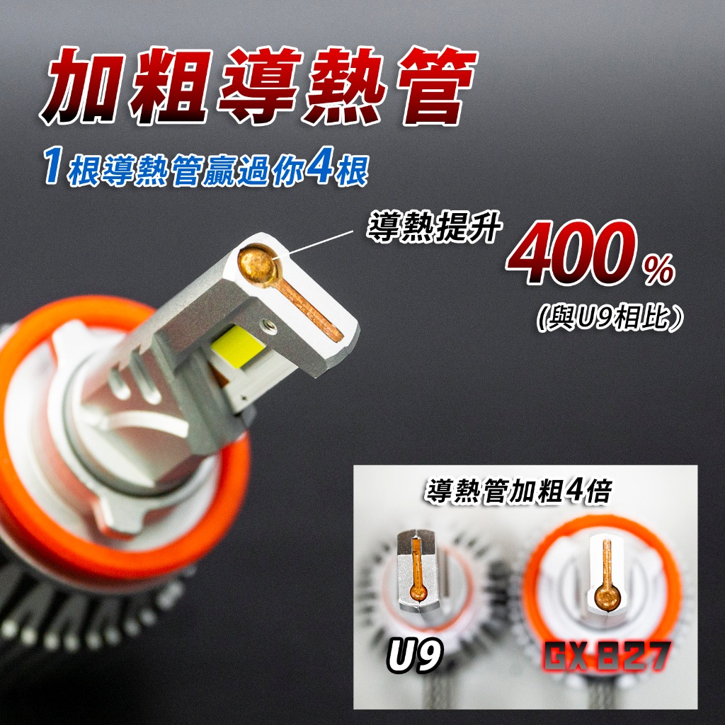 爆亮款【PA LED】50W Corolla CROSS Altis 12代 9012 HIR2 LED 大燈 升級版, , large