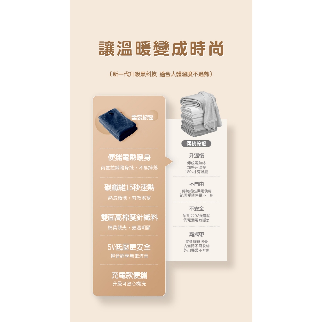 【Hilton 希爾頓】量子遠紅外線發熱能量電毯/精美禮盒包裝 8/1-9/9 滿千送【AOC】超聲波智能電動牙刷1個, , large