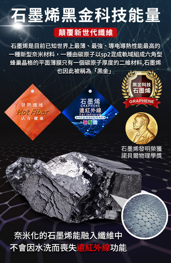 【Hilton 希爾頓】石墨烯黑科技能量健康被1.5公斤-星際藍 5/4-6/1 滿千送AOC電動牙刷, , large