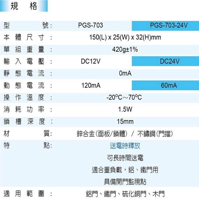 昌運監視器 PONGEE Pegasus PGS-704-24V 陰極鎖 斷電時釋放 具備開門監視點, , large