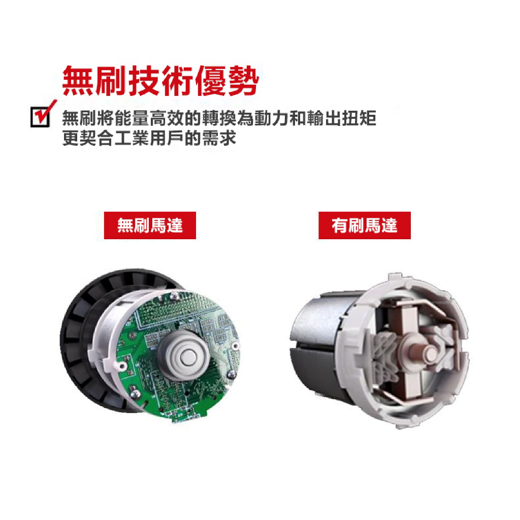 WIN五金 DEVON 大有 20V 衝擊起子 < 5733-Li-20H+5.0電池組> 六角 6.35 電動起子 拆輪胎 鑽孔 攻牙, , large