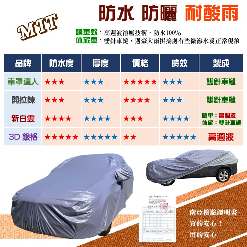 CAR COVER, , large