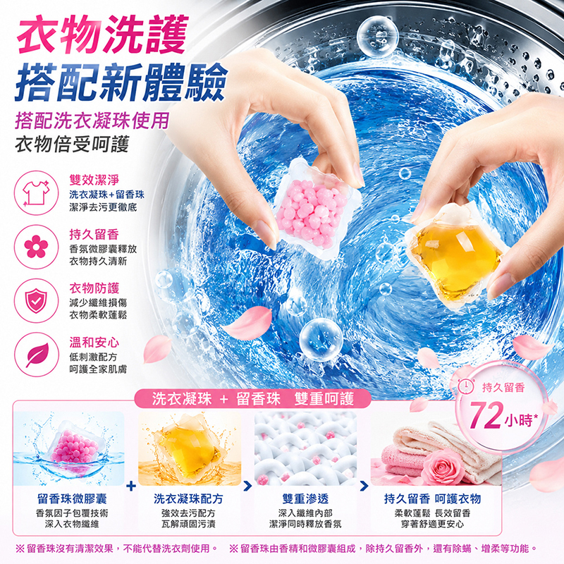 【免運+贈品】SGS認證 洗衣留香珠 【60顆入】, , large
