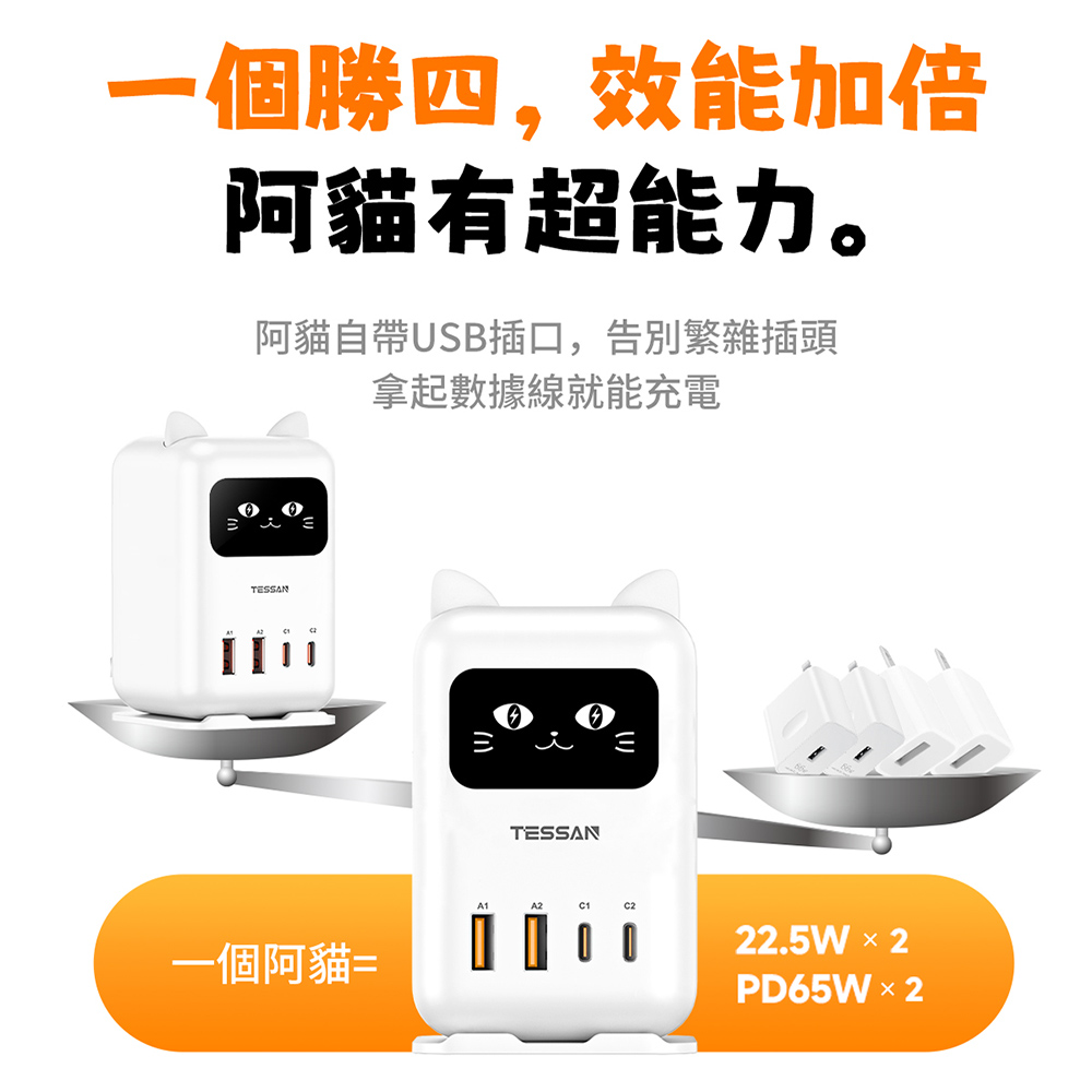 TESSAN 閃電貓65W GaN氮化鎵 快充充電器-1.8米, , large