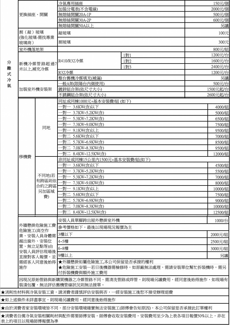 【HITACHI 日立】 2-3坪R32變頻《冷專旗艦型》一對一冷氣 RAC-22QP/RAS-22HQP1, , large