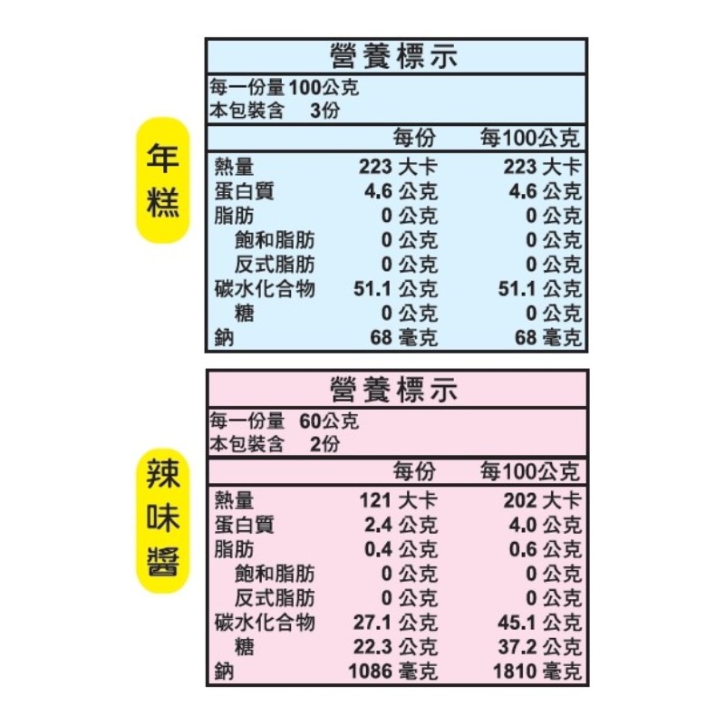 御膳辣炒年糕, , large