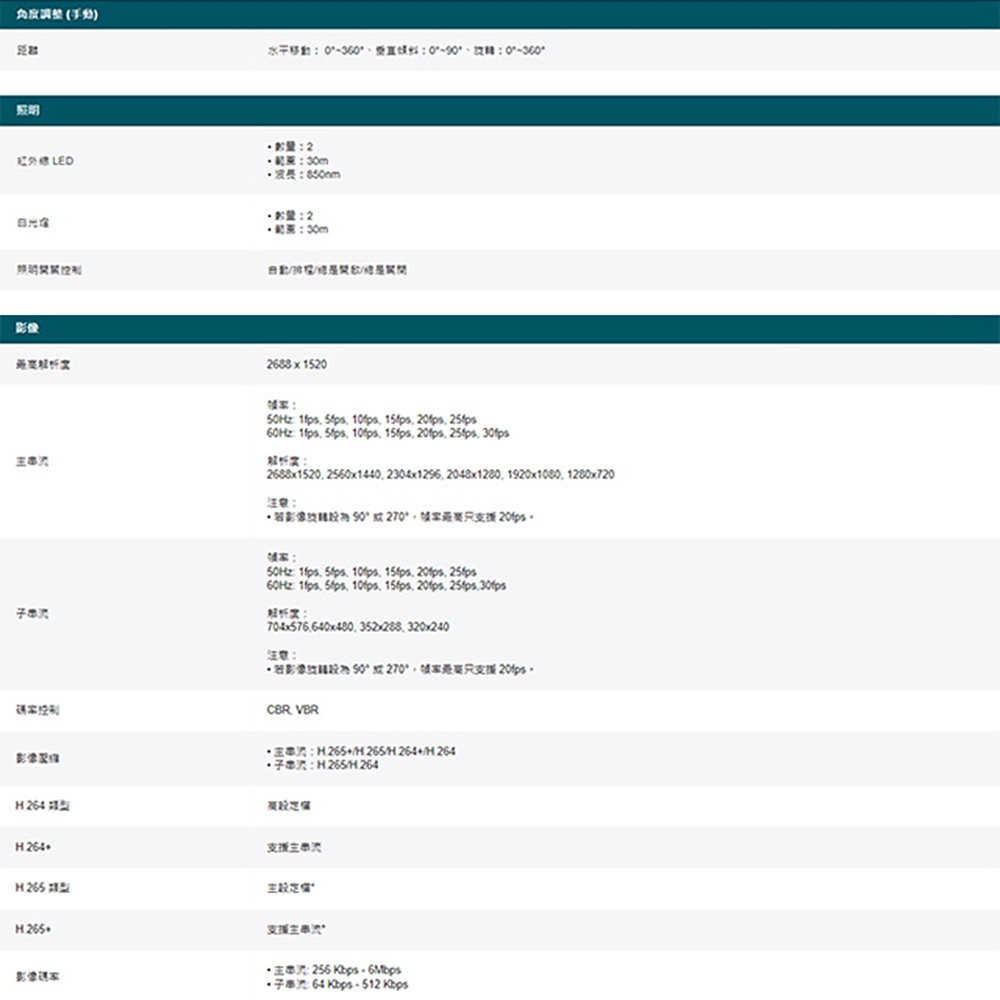 TP-LINK 昌運監視器組合 VIGI NVR1008H-8MP 8路主機+VIGI C345 全彩槍型網路攝影機*8, , large