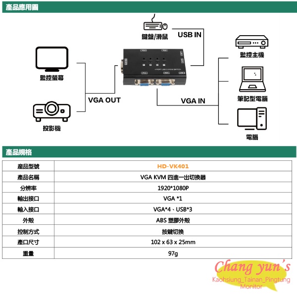 昌運監視器 HD-VK401 四進一出 VGA KVM切換器, , large