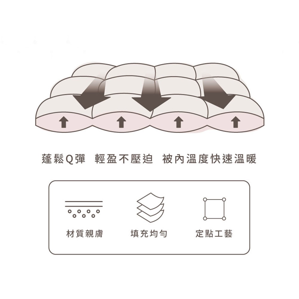 【青鳥家居】石墨烯遠紅外線水洗冬被6x7尺-台灣製 棉被 冬被 厚棉被 冬天棉被 雙人棉被 可水洗棉被, , large