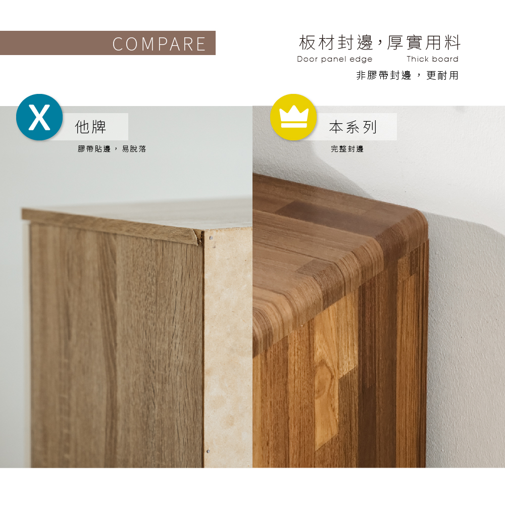 【MIRO】雙門收納櫃 廚房櫃 DR283, 胡桃色, large