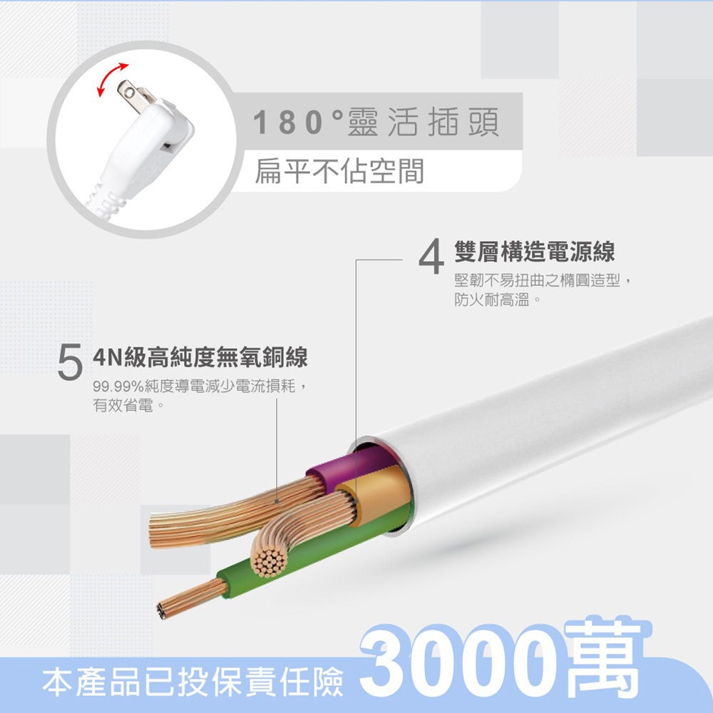 RASTO FE1 一開四插二孔延長線1.8M-白｜1650W過載保護 4N無氧銅線 台灣製造, , large