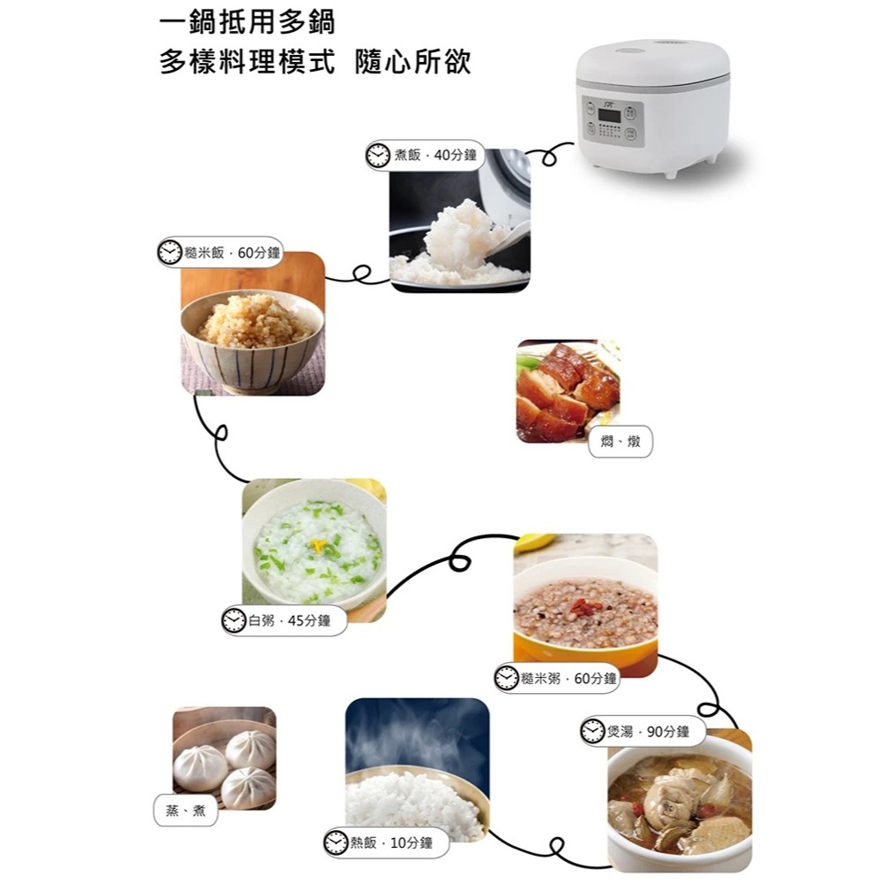 SPT Sunpentown Microcomputer 4-Person Rice Cooker SC-LBF05, , large