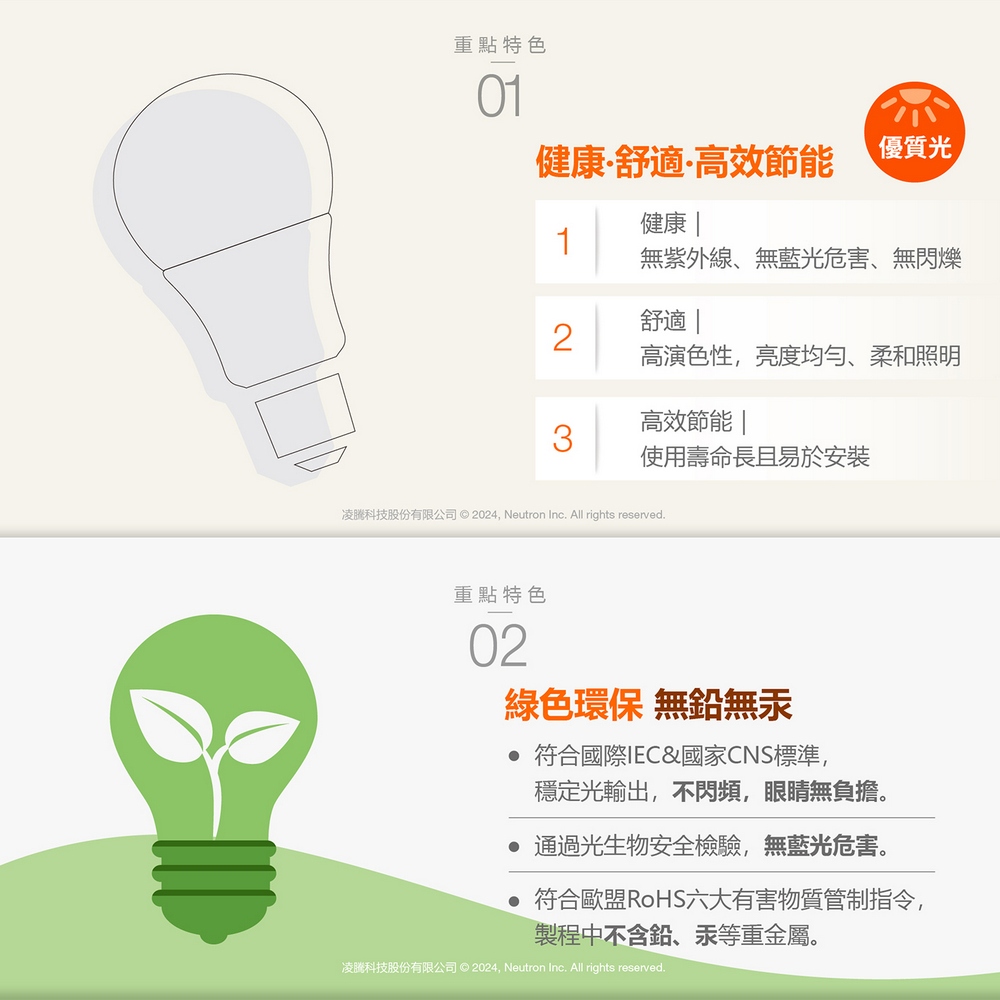 [凌騰科技] OSRAM 歐司朗 14.5W LED 節標燈泡 E27-4入組, , large