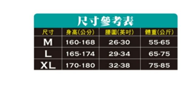 [凱美棉業] 3件組隨機出色(M) MIT台灣製 抗菌除臭 尼克莫代爾貼身男平口褲 內褲, , large