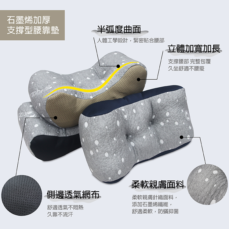 【多利寶寢具】Indian_石墨烯舒壓靠腰墊加厚版(顏色隨機), , large