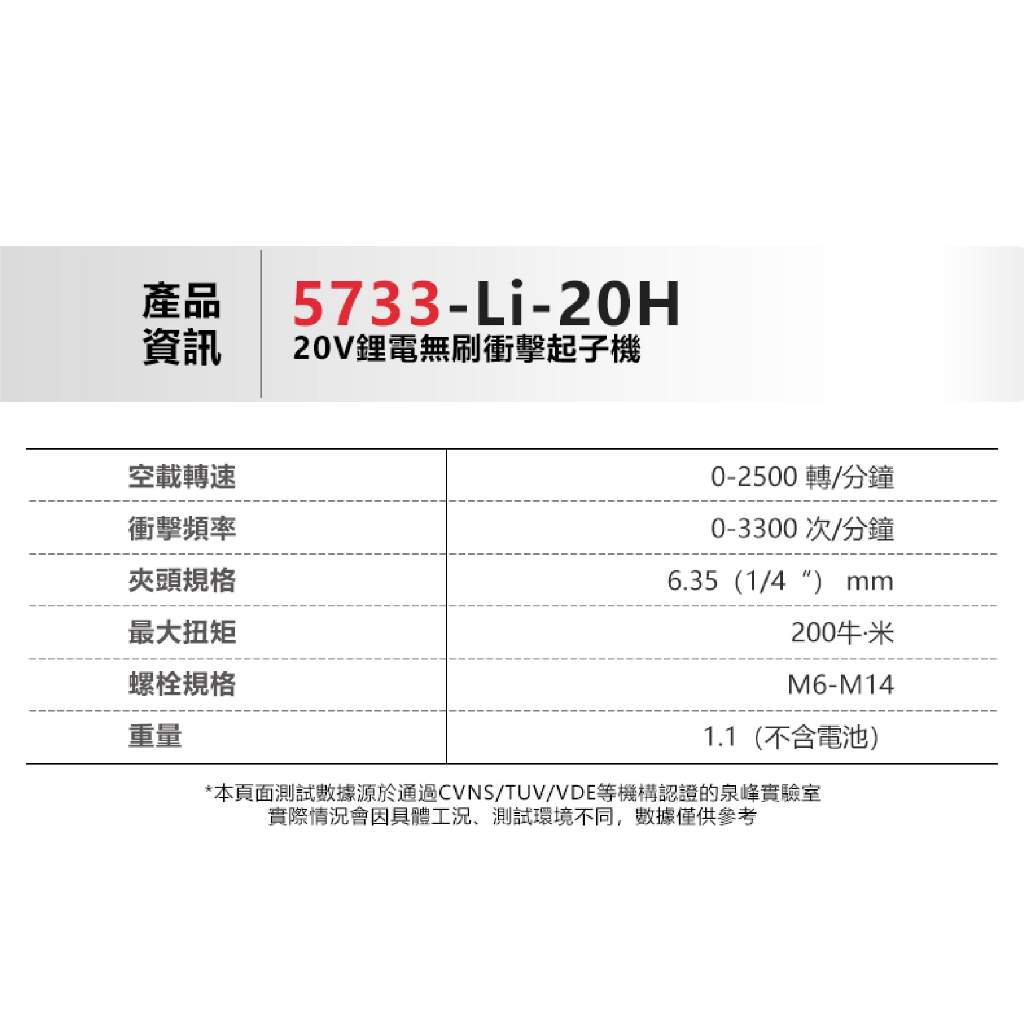 WIN五金 DEVON 大有 20V 衝擊起子 < 5733-Li-20H+5.0電池組> 六角 6.35 電動起子 拆輪胎 鑽孔 攻牙, , large