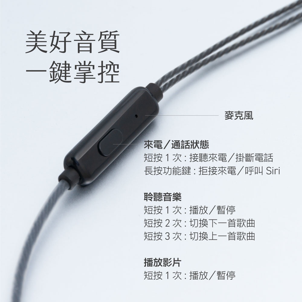 AIWA 愛華 防纏繞有線耳機 ESTM-128, , large