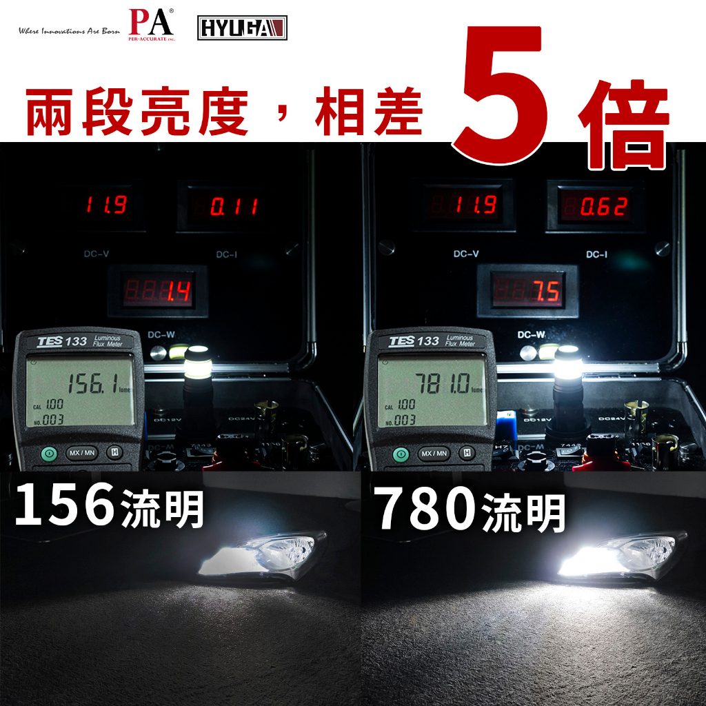 Hyundai 現代 CUSTIN LED 後車箱燈 行李箱燈 牌照燈 倒車燈 【PA LED】, , large