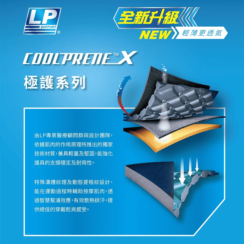 [秉宸] LP SUPPORT 分區加壓訓練纏繞式腕護套 單入裝 FT35CA, , large