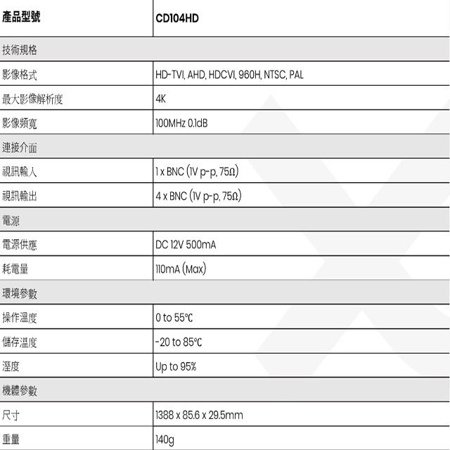 昌運監視器 CD104HD 1進4出 HD-TVI/AHD/HDCVI/CVBS 4K 高清影像分配器, , large