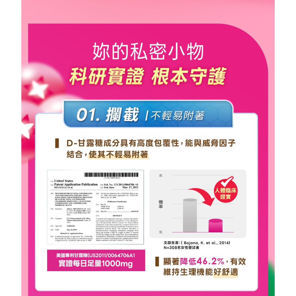【葡萄王】 莓好關係蔓越莓甘露糖益生菌2g*30條/盒 x 2入組(私密保養), , large