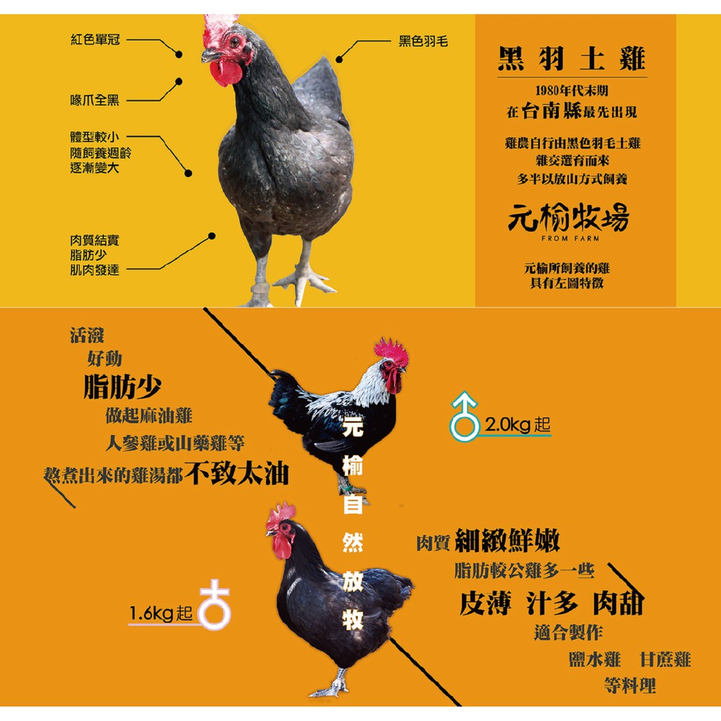 【元榆牧場】煙燻甘蔗雞大包裝750g, , large