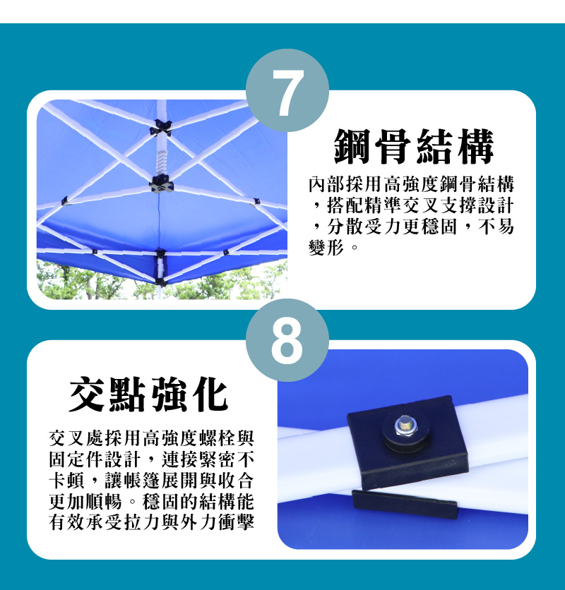【LOGIS】2米 米/藍色 粗骨架快速帳篷 抗風遮陽棚 停車篷 遮陽帳【Z-ME2】Z-BL2, , large