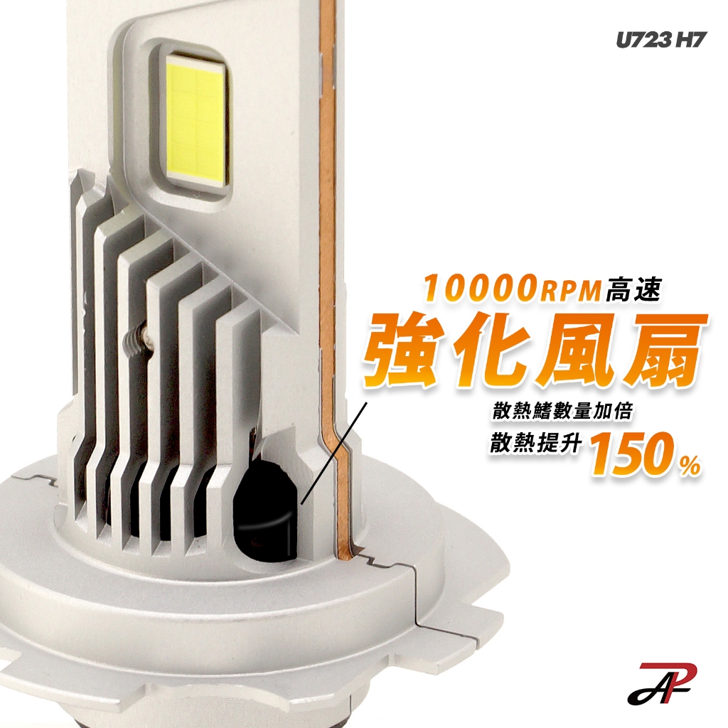 【PA LED】Ford Fiesta MK7 MK7.5 LED 大燈 霧燈 直上型 倒車燈 煞車燈 牌照燈, , large