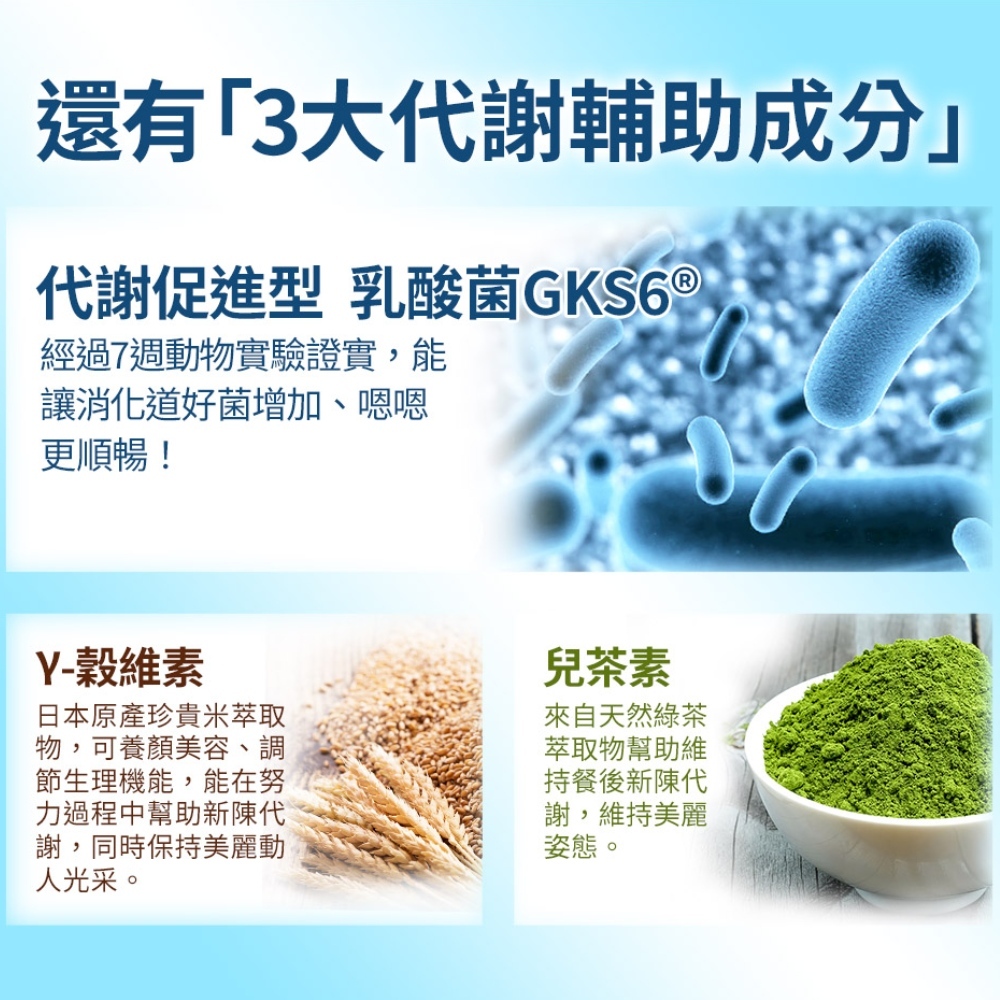 【葡萄王】 夜極薑黃複方膠囊100粒x3瓶  共300粒 (95%薑黃 益生菌 綠茶兒茶素 米萃取物), , large
