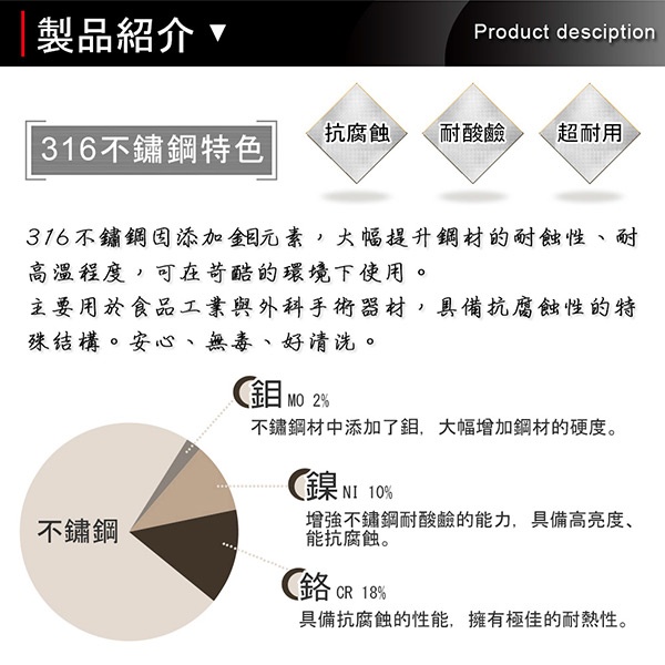 PERFECT 理想牌 極緻316不鏽鋼雪平鍋湯鍋可當刻度量杯 無蓋18cm-Leidea樂德兒, , large