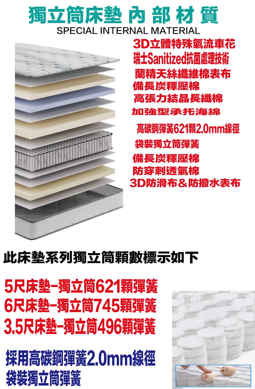 Mattress, , large