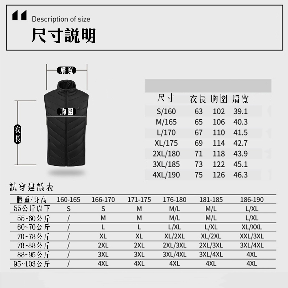 很神奇的【智能發熱背心】USB四區發熱 穿著就暖呼呼 藏在外套裡面 可自行控溫 低溫 出國 雪地 寒流 必備 保暖 防寒, , large