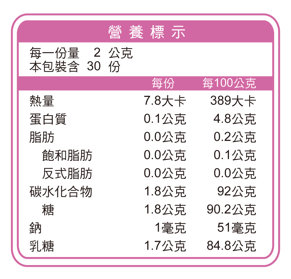 [TS6] 國家認證-健康有益菌(30包/盒)(助於增加腸內益生菌 ), , large