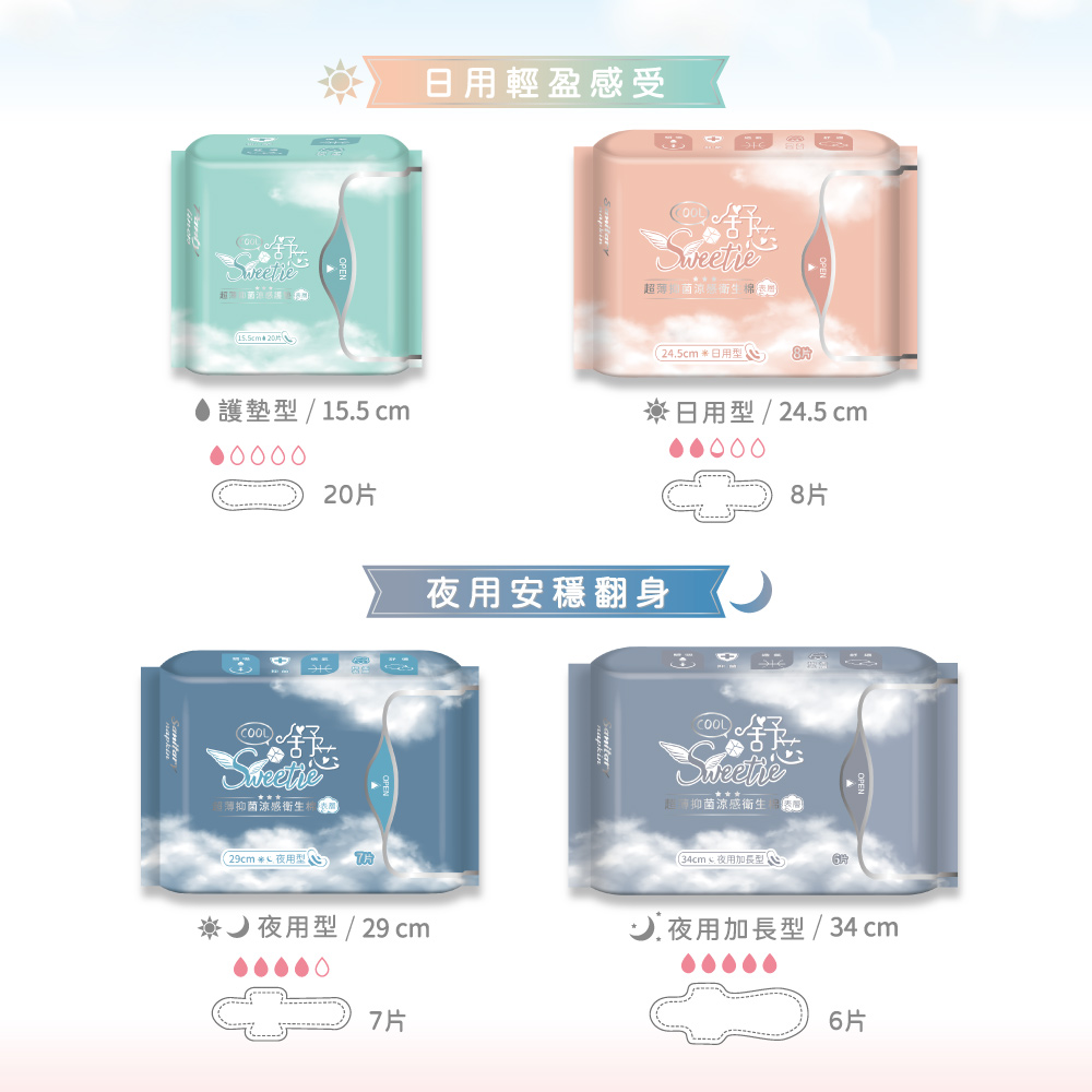 Ultra-thin cooling sanitary pad(24.5cm / 8 piece *5 pack), , large