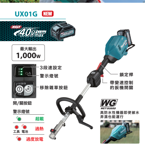 【TAKUMI匠】牧田 UX01GM202  充電無刷割草機 全配 40V 桃型把手｜ 40V｜MAKITA｜農用割草機 　UX01G, , large