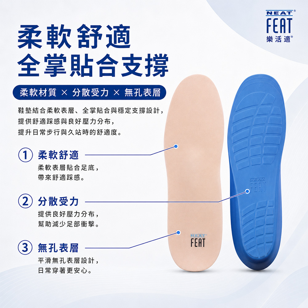 【心安購物】樂活適全掌柔軟型舒壓鞋墊(適用銀髮、糖尿病足), , large