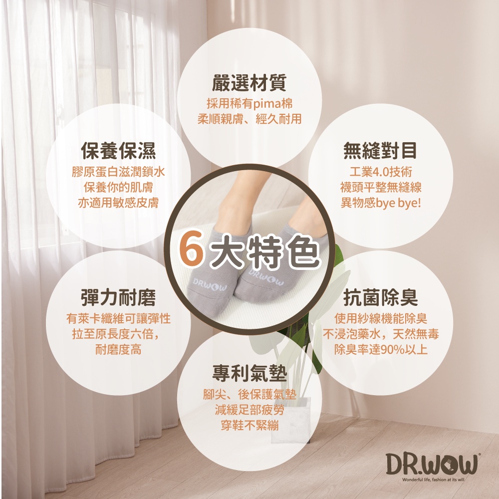 【現貨】MIT台灣製 嫩Q膠原蛋白護足襪 隱形襪 (膠原蛋白/護足襪/專利氣墊/保養保濕/抑菌消臭), , large
