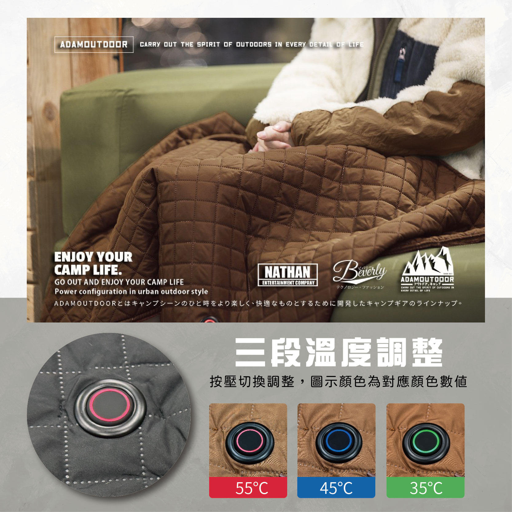 electric blanket, , large