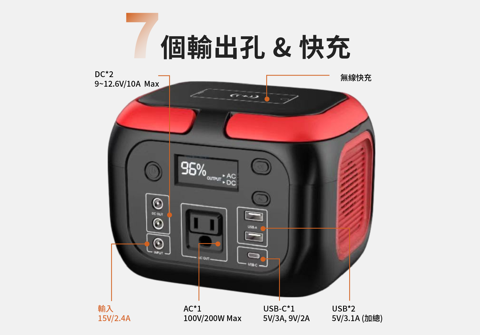 【iSOLAR】200w portable charging station+60W Foldable solar panel, , large