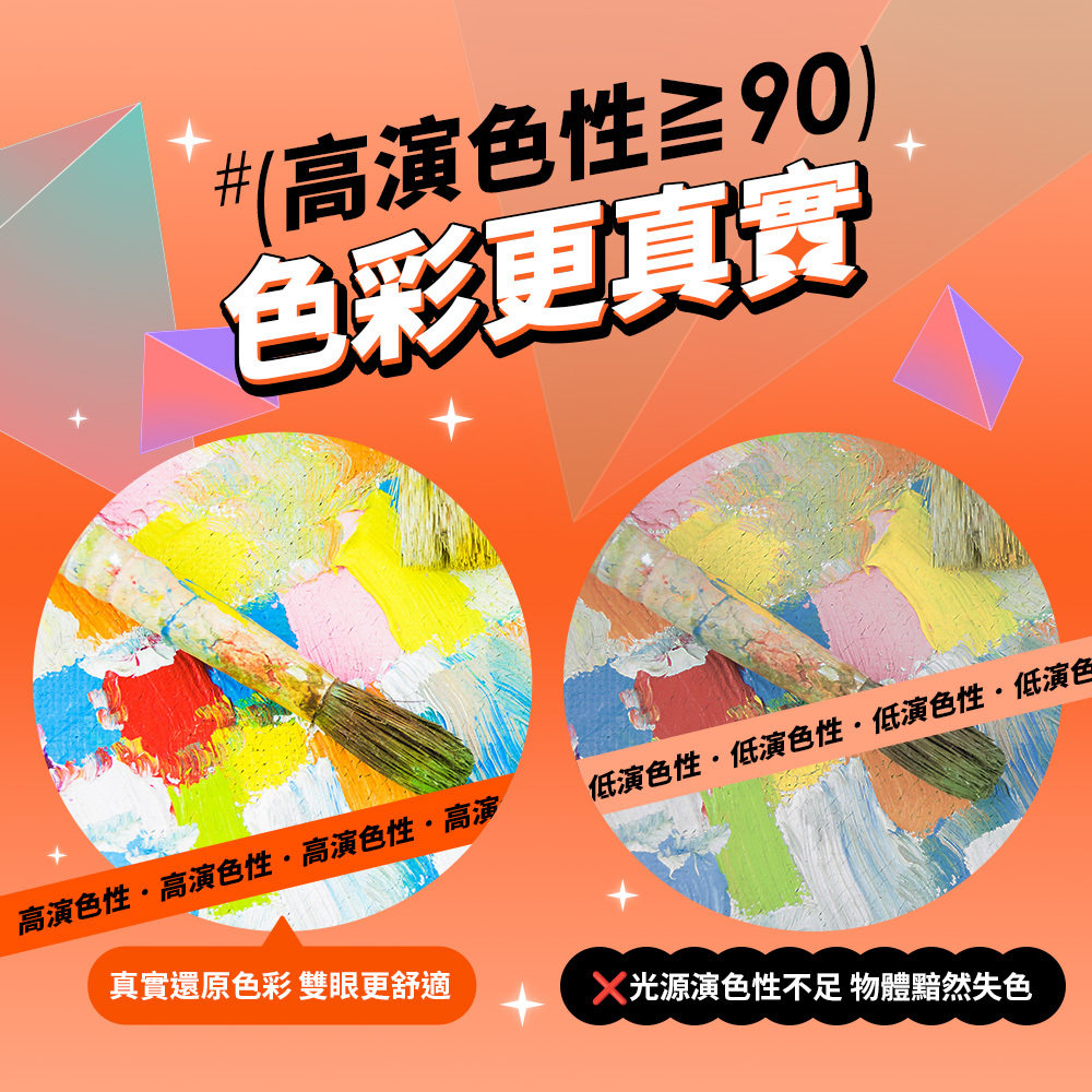 DanceLight 舞光 1.2W路克壁燈 全電壓 牆燈 上發光 可隨意排列角度 2年保固(D-26023-BK), , large