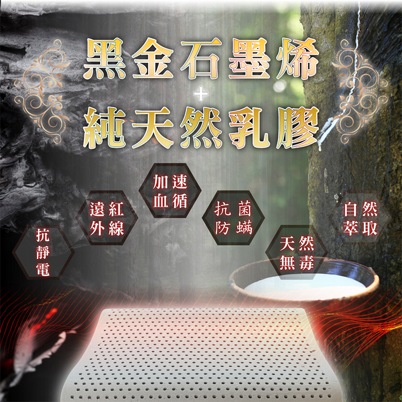 ［熊棉］黑科技石墨烯乳膠智慧枕｜工學型｜黑科技 石墨烯 乳膠 多功能 枕頭 舒適 高導熱 健康無毒, , large