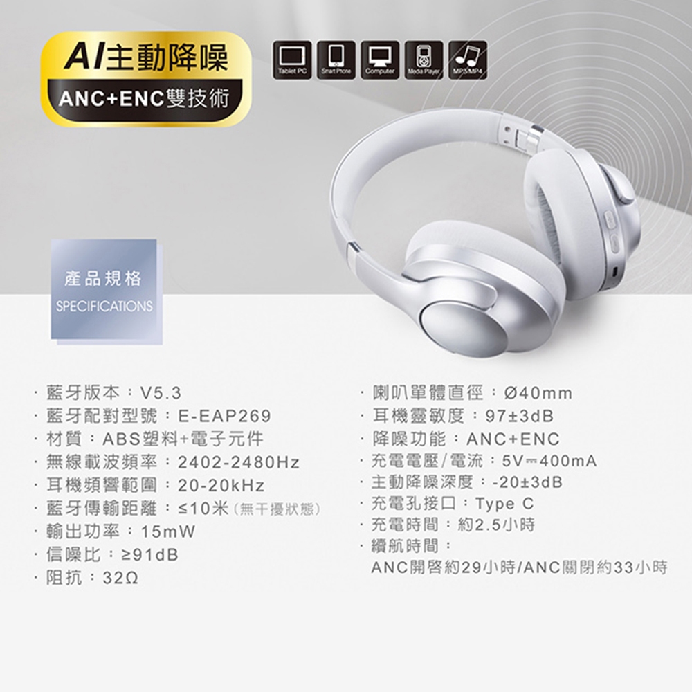 E-books SS64 Bluetooth Headset Microphone ANC Noise Cancellation Fast Charging Foldable Support iOS/Android, , large