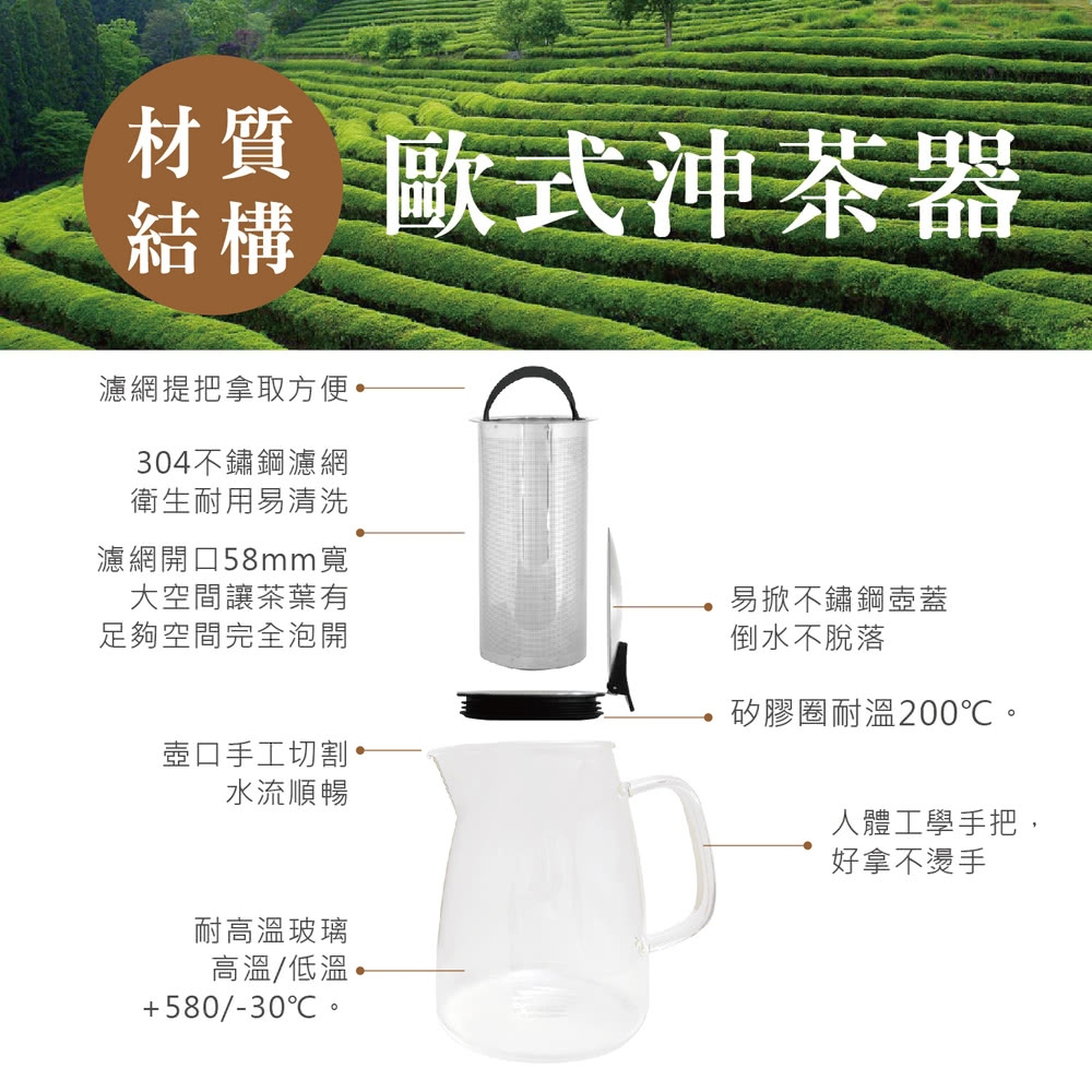 【美國Mother Goose鵝媽媽】580度超耐高溫大容量玻璃歐式沖茶壺1350ml 水壺 茶壺 泡茶壺 沖泡茶壺, , large