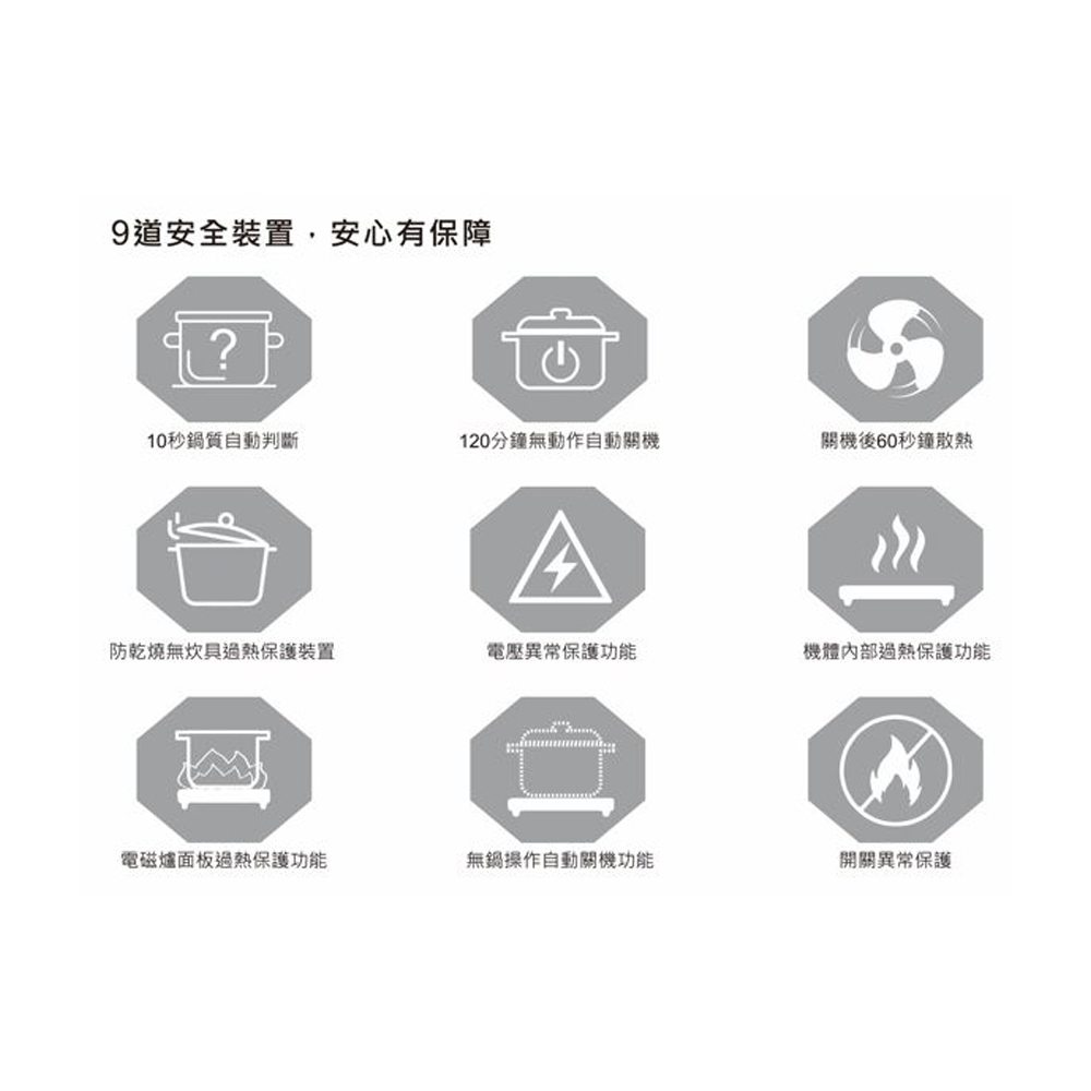 SPT 尚朋堂 IH超薄變頻電磁爐 SR-2327, , large