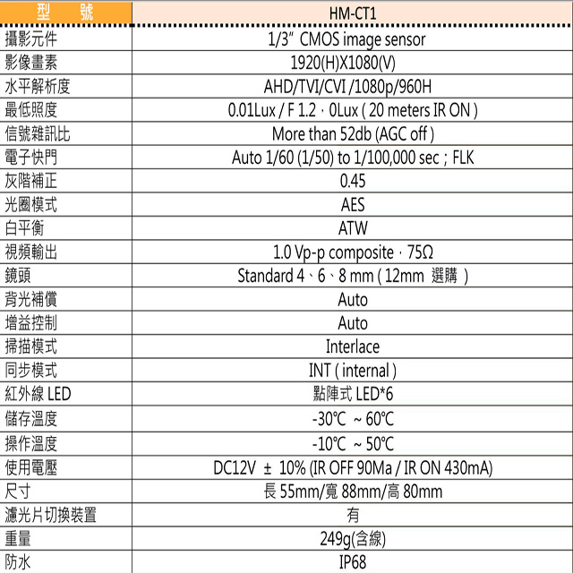 昌運監視器 環名 HM-CT1 200萬 20米 船舶專用紅外線攝影機 紅外線15-20M, , large