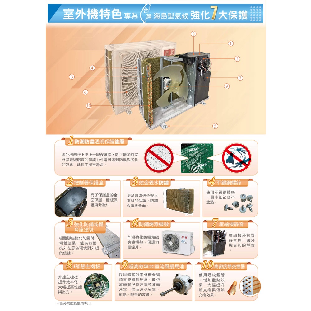 HAWRIN 華菱冷氣 6坪精緻R32變頻冷暖分離式 空調 冷氣 BHO-41KIGSH/BHI-41KIGSH, , large