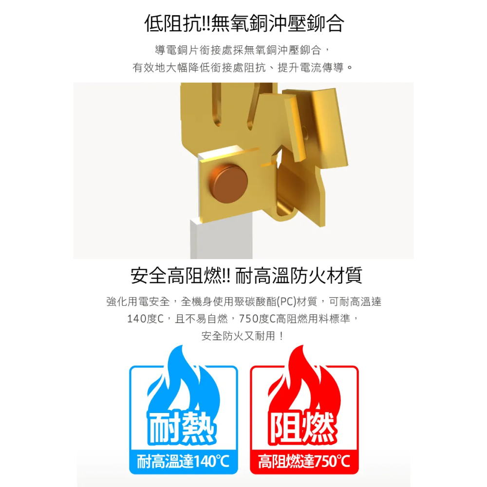 鉅玉經典｜D型三面壁插 台灣製 JY-P003, , large